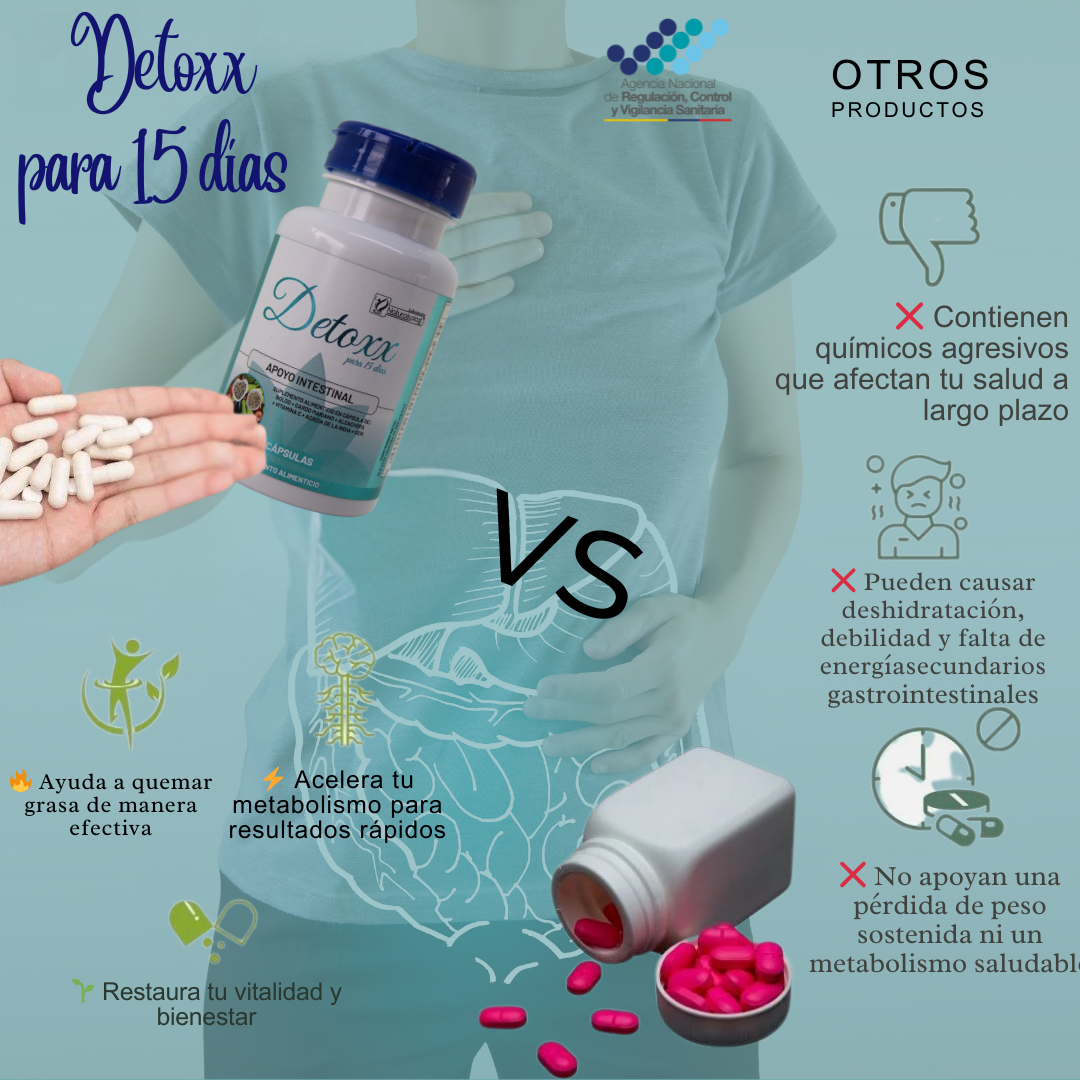 Detox digestivo